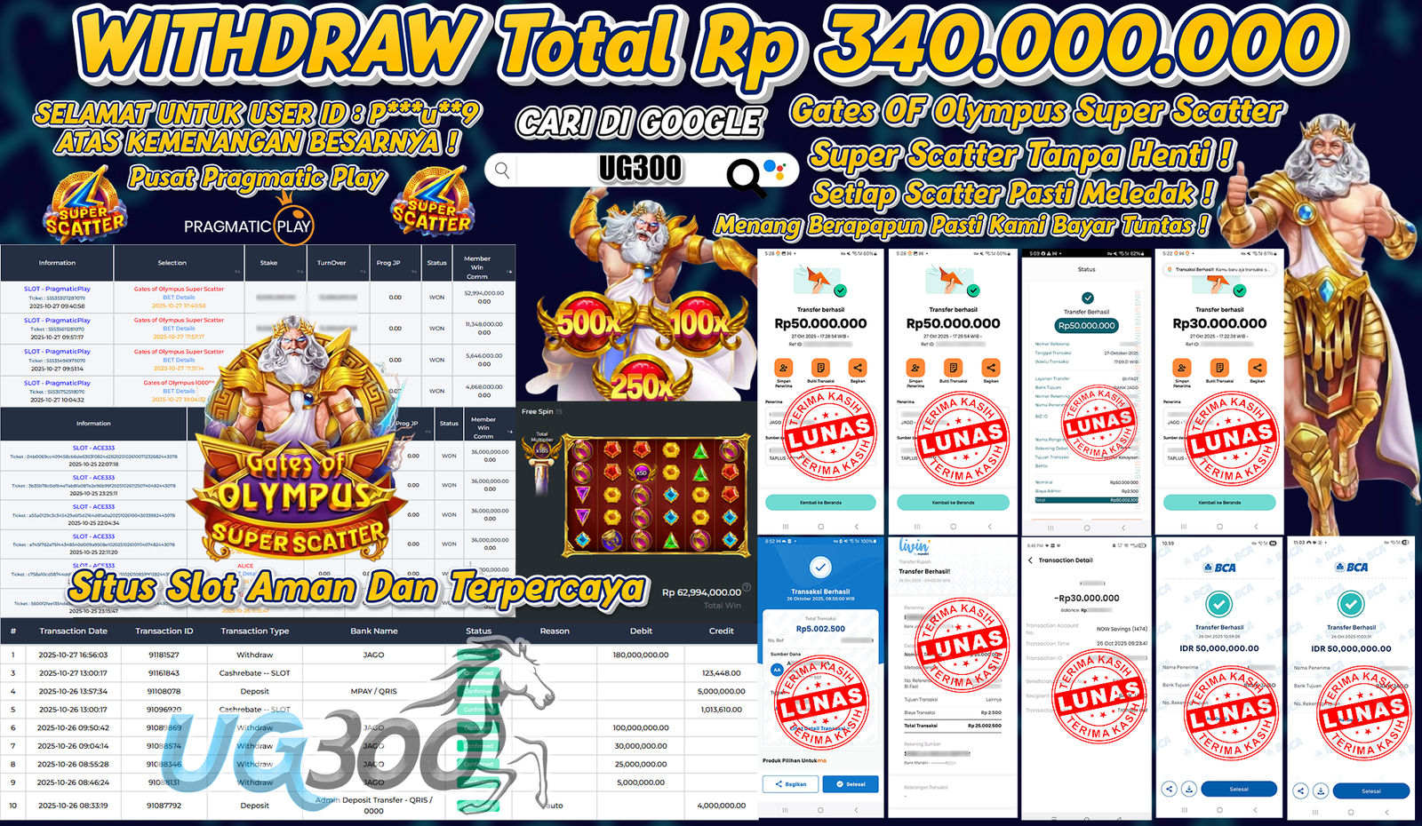 UG300 BERMAIN DI GATES OF OLYMPUS SUPER SCATTER JACKPOT TANPA HENTI  Rp.340,000,000- DI BAYAR TUNTAS